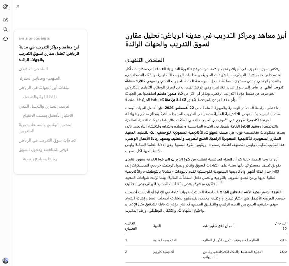 Deep research report with table of contents