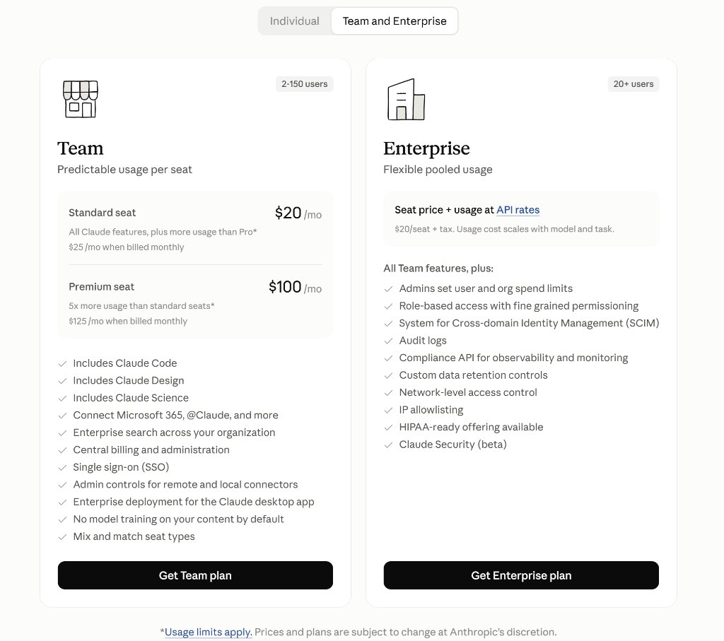 CLAUDE · PLANS · TEAM & ENTERPRISE